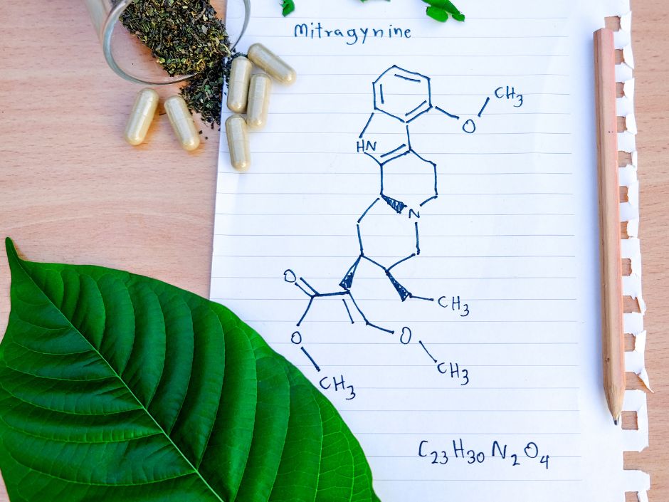 NuKine Wellness Kratom Science